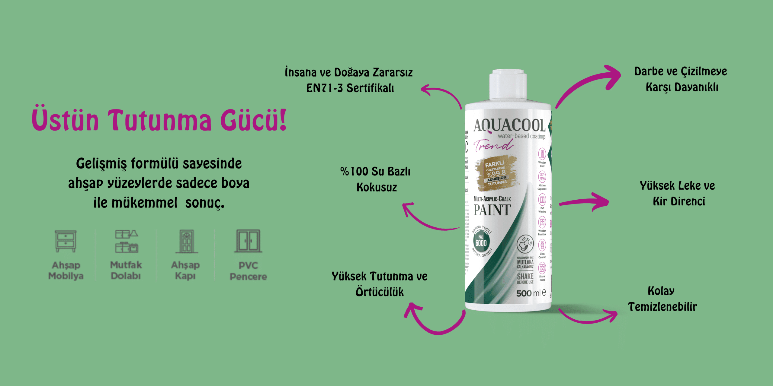 Aquacool Trend Mac Boya