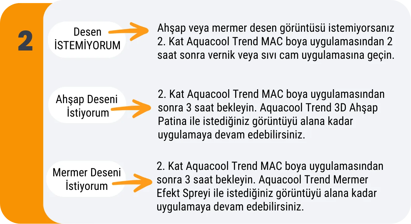 Aquacool Trend M.A.C Boya Ral Serisi 500 ML 27 Evini Kendin Boya Neyi Nasil Boyarim diagram 001.png