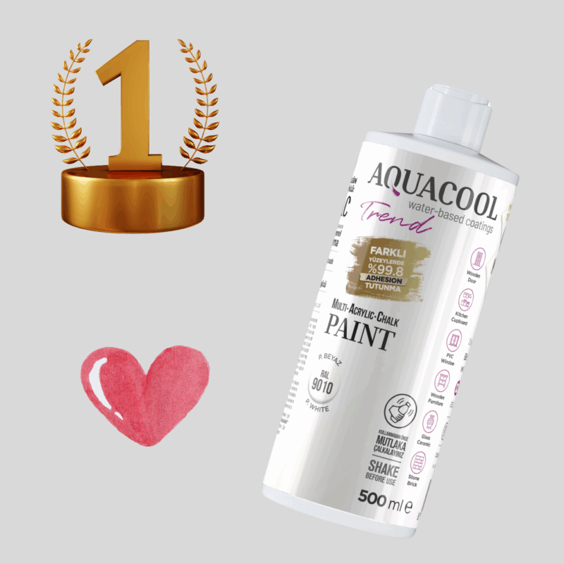 Aquacool Trend en iyi